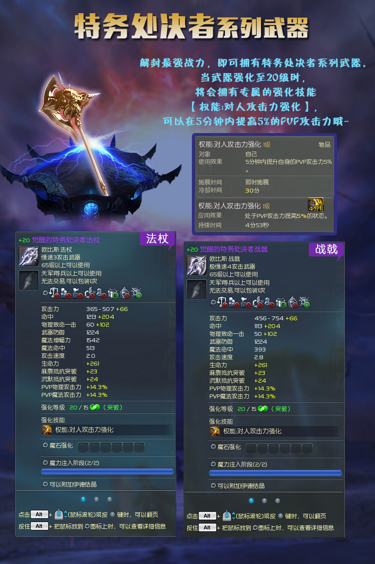 aion 永恒之塔 新闻中心