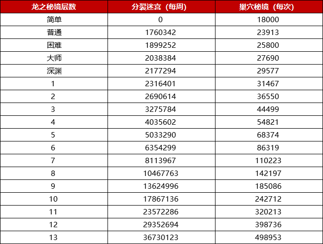 361谱大全及做法月食产妇一个图片